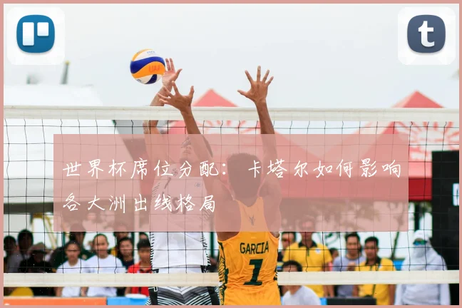 世界杯席位分配：卡塔尔如何影响各大洲出线格局